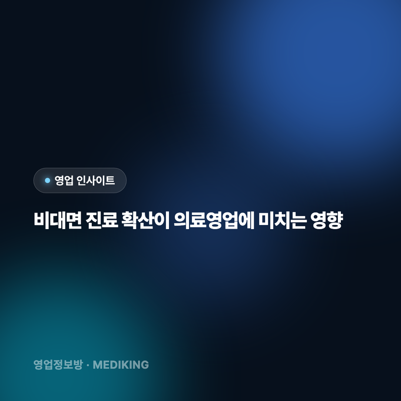 비대면 진료 확산이 의료영업에 미치는 영향