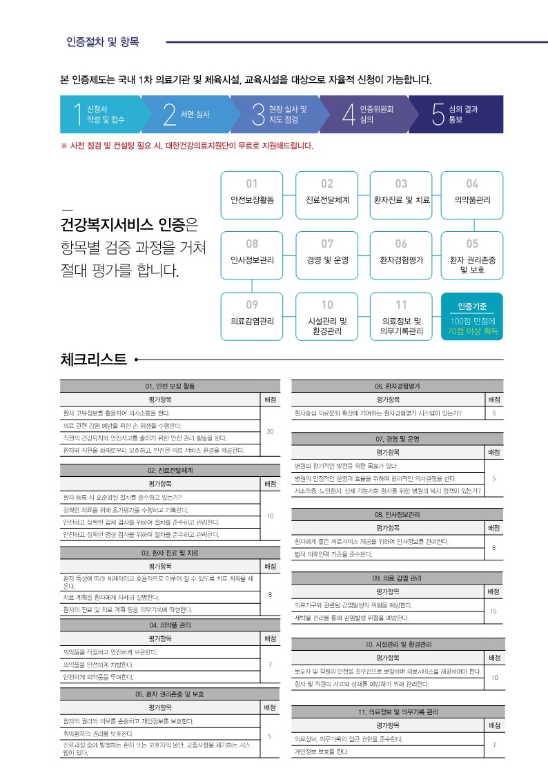 Catalogue Image
