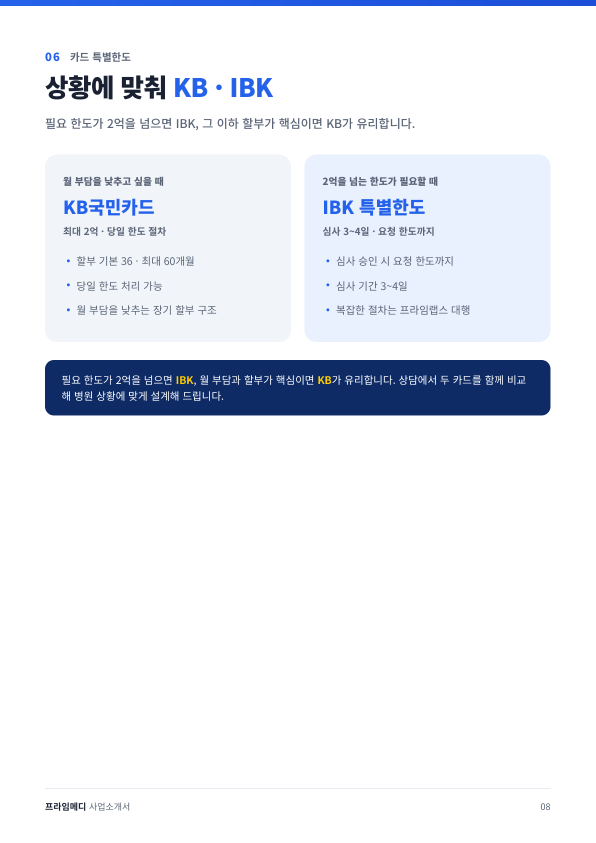 Catalogue Image