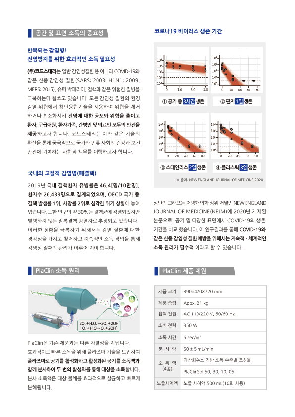 Catalogue Image