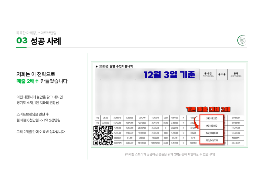 Catalogue Image
