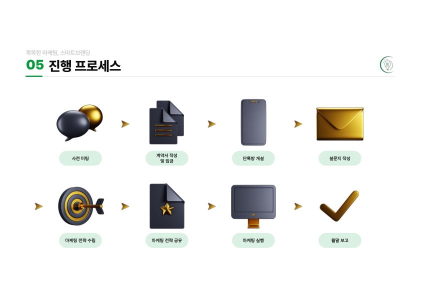 Catalogue Image
