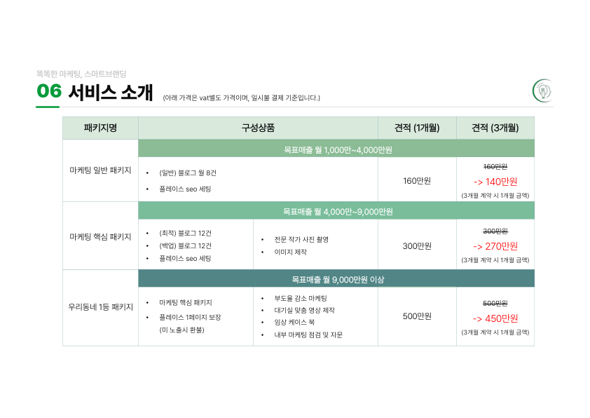 Catalogue Image