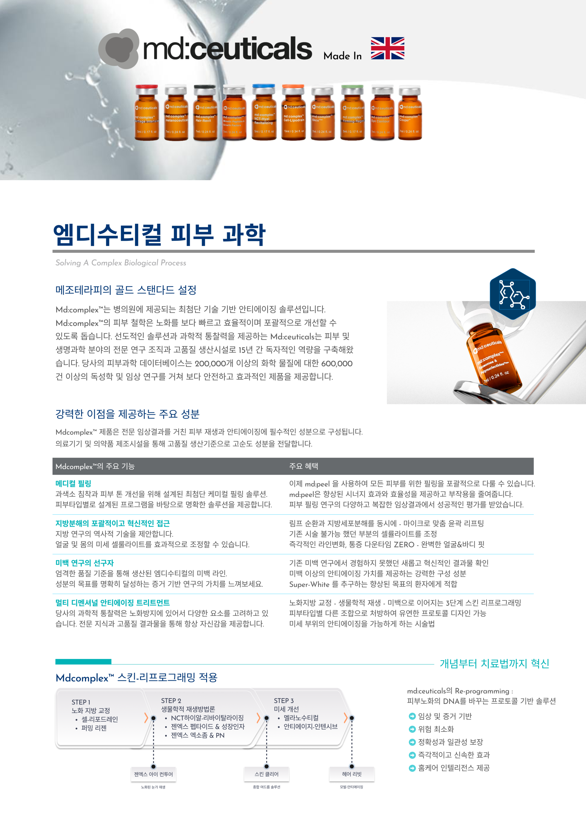Catalogue Image