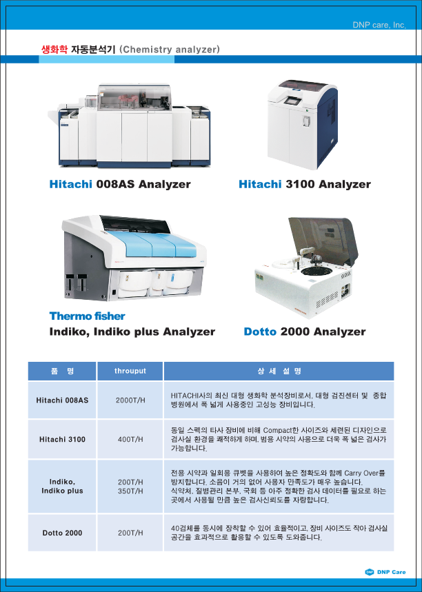 Catalogue Image