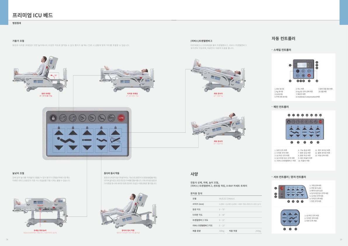 Catalogue Image
