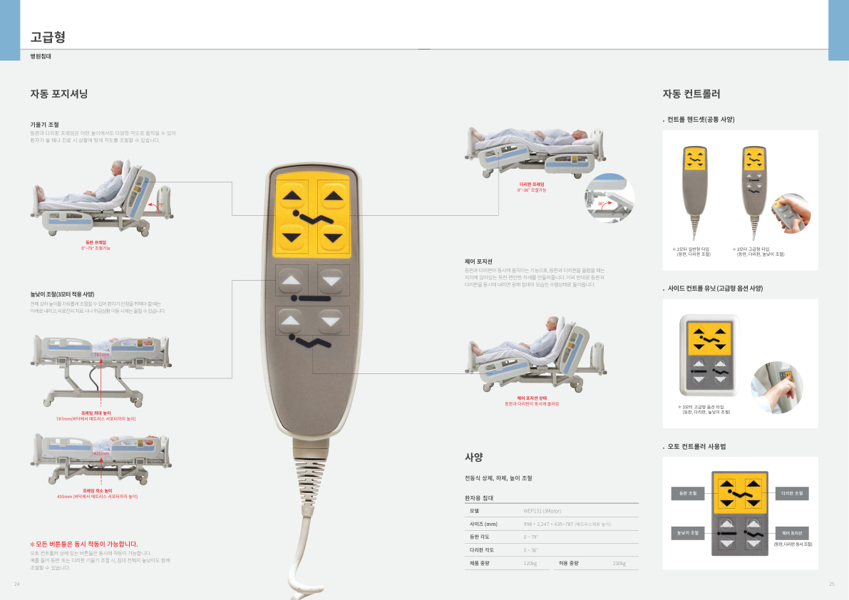 Catalogue Image