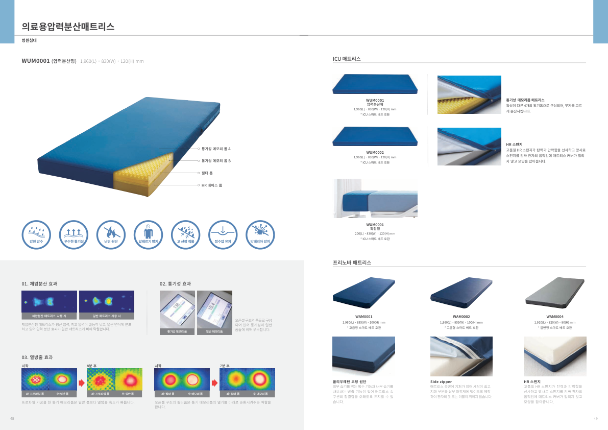 Catalogue Image