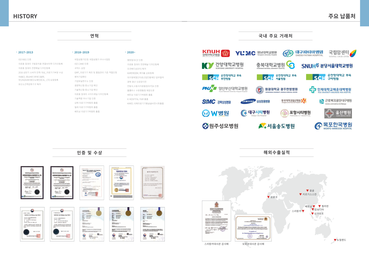 Catalogue Image