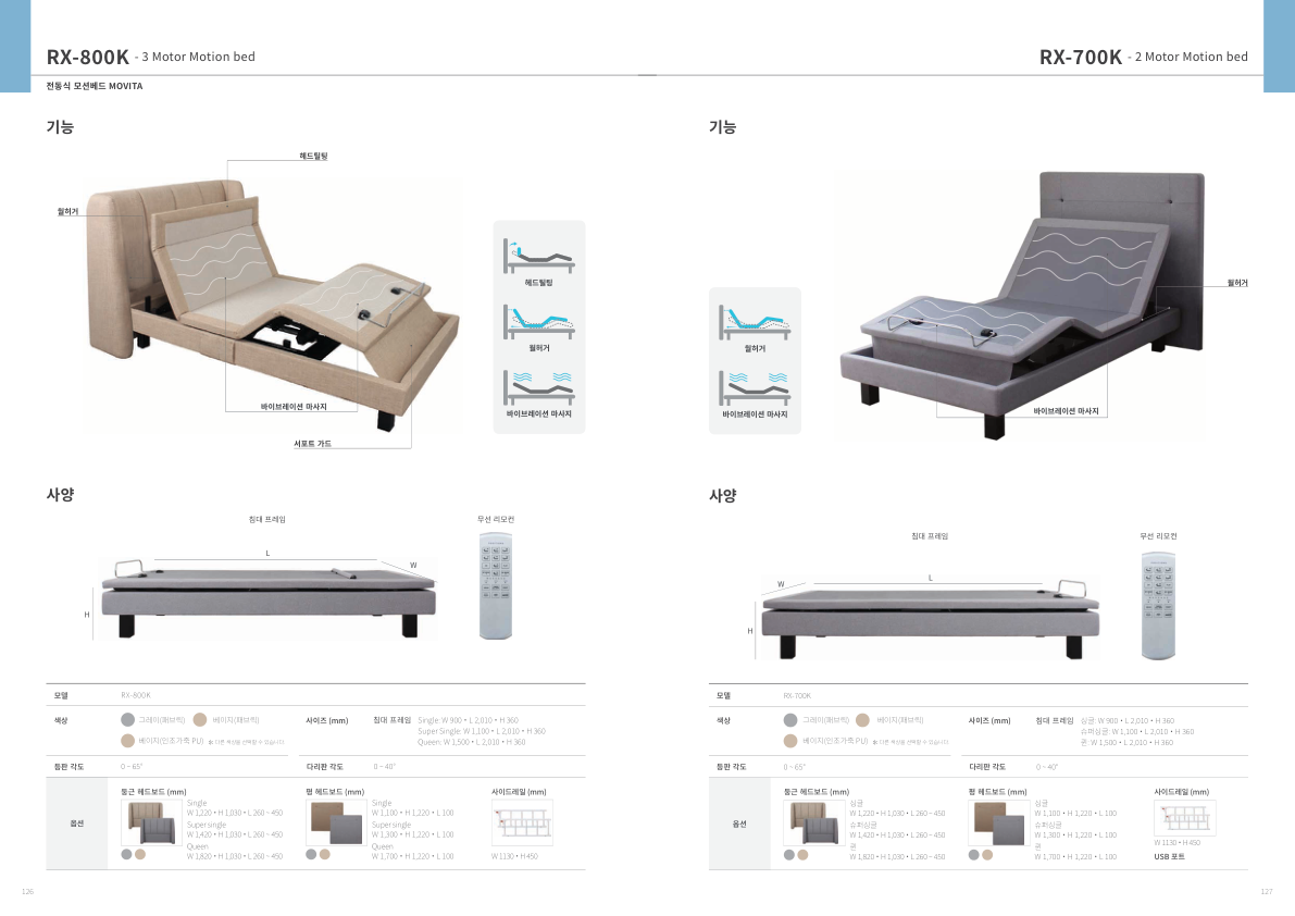 Catalogue Image