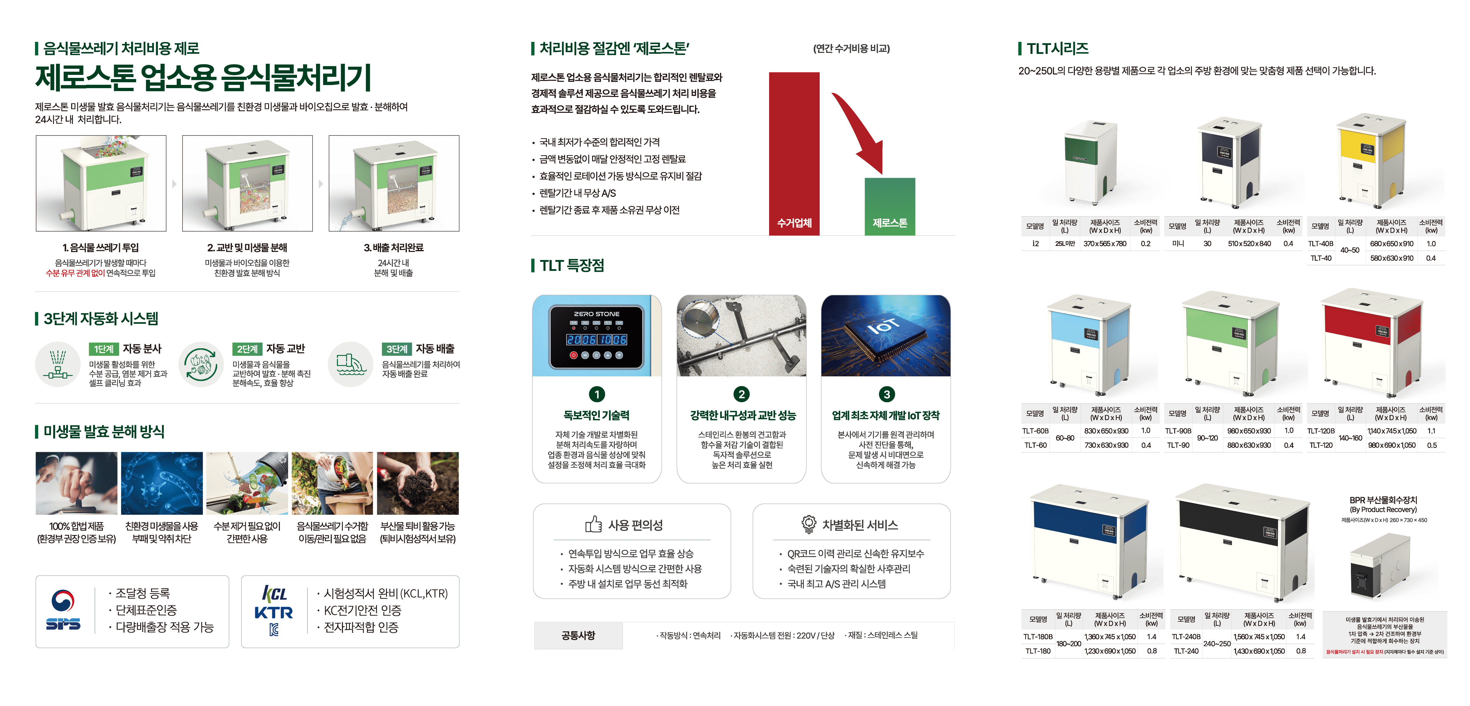 Catalogue Image