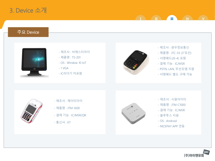 Catalogue Image