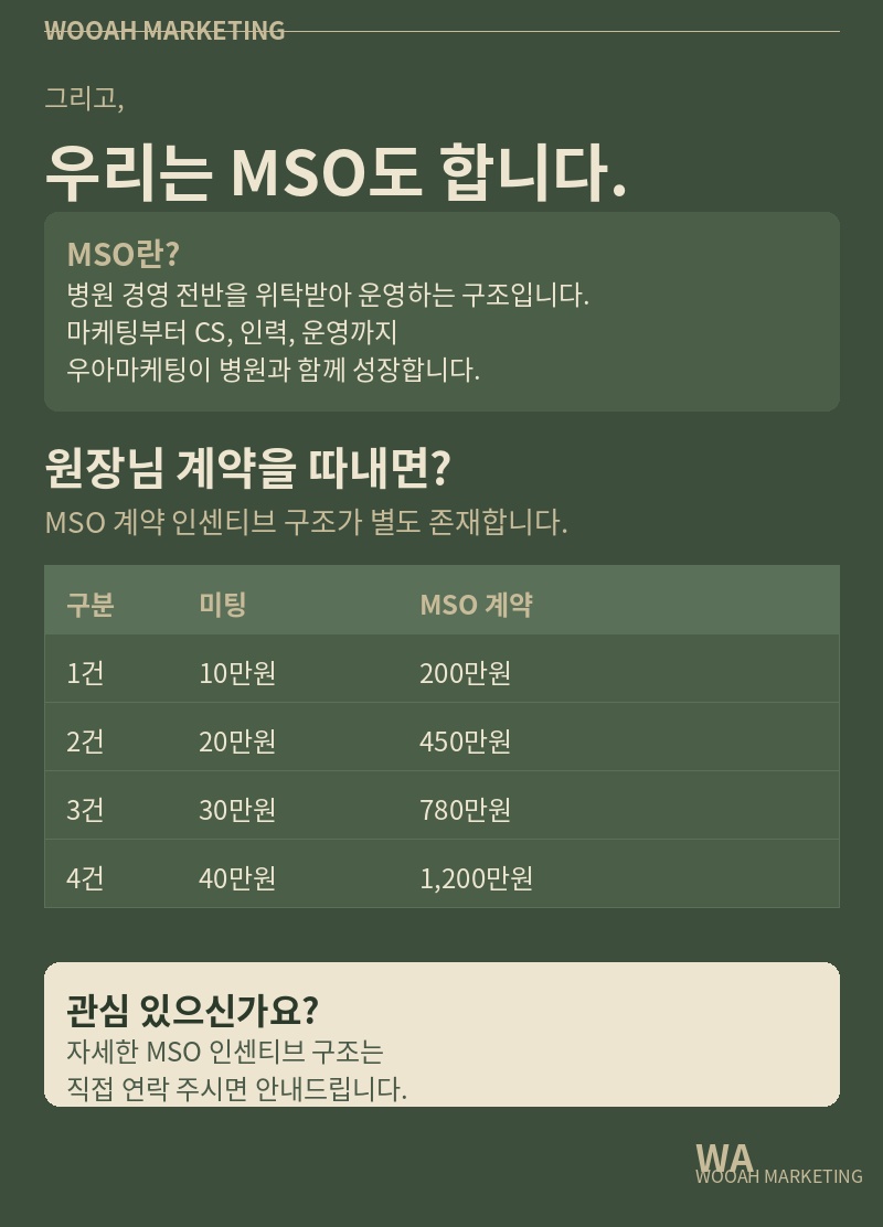 Catalogue Image