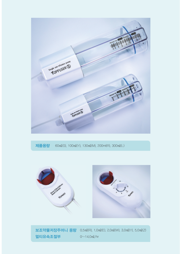 Catalogue Image